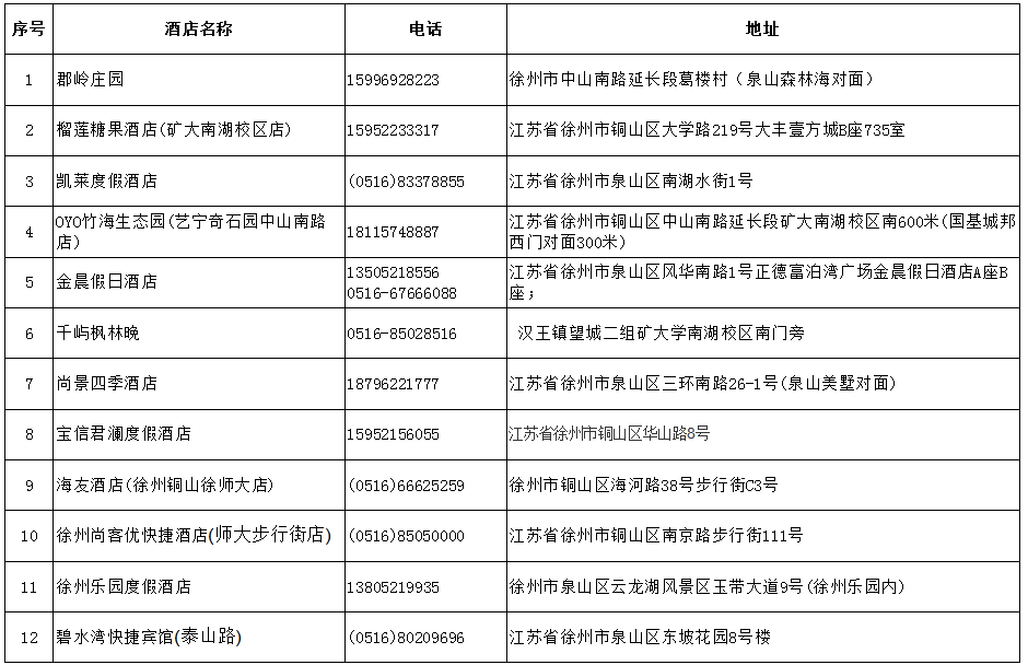 2019“乐雅池”杯全国邀请赛通知(图41)