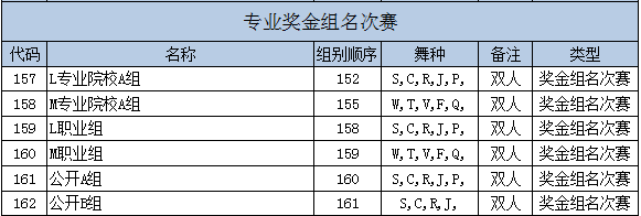 2019“乐雅池”杯全国邀请赛通知(图14)