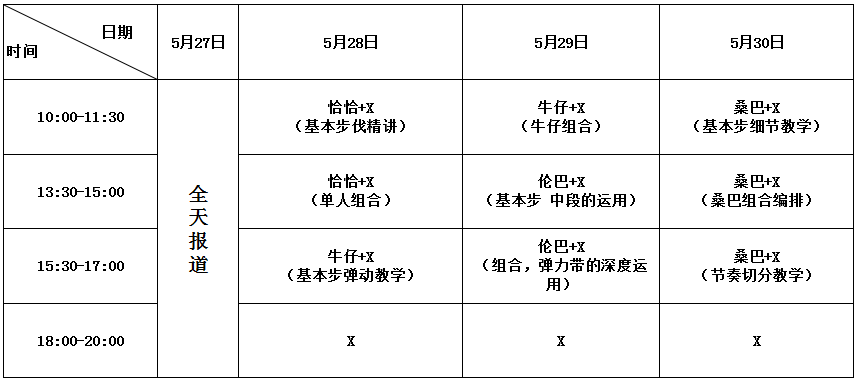 乐雅池国际舞蹈培训大课堂┃四重大礼(图8)