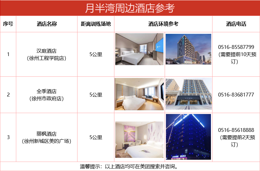 攻略来啦|衣食住行之“Fly Dance 鹏翼之美游学训练营”(图3) 攻略来啦|衣食住行之“Fly Dance 鹏翼之美游学训练营”(图3)